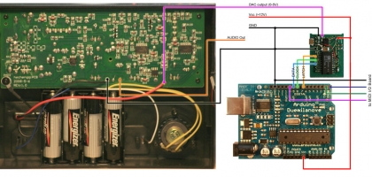 Arduino + Gakken + DAC Board