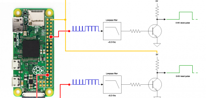 Block scheme showing the minimal connections required without the shield