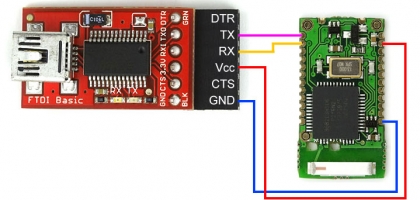 Connecting the USB-Serial converter to the Bluetooth module